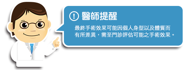 賴釗毅醫師提醒